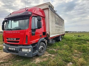 пш метр: Грузоперевозки перевозки меж город по городу От 3 до 14 тон 10 тон — 5