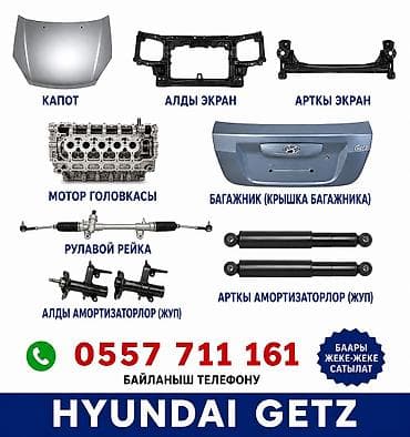 щиток прибора: Hyundai Getz Передняя часть на автомобиль (в сборе) Состав — 1