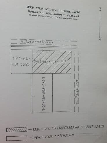 28 соток, Для бизнеса, Красная книга, Договор купли-продажи