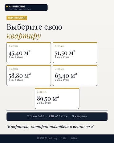 южный мкр: ЖК с современными башнями и развитой инфраструктурой. Предлагаются — 9