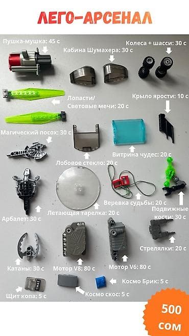 редкие вещи: LEGO-арсенал: набор редких и обычных деталей для самоделок Состав: - — 1