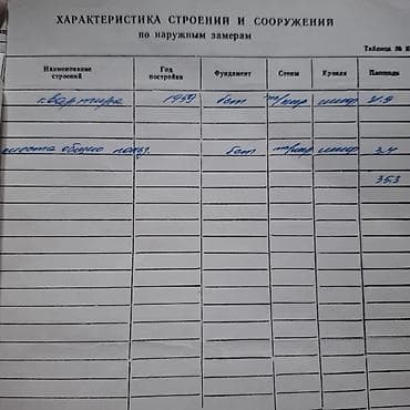 Квартиры: 2 комнаты, 30 м², Интергельпо Сталинка, 1 этаж, Требуется ремонт — 3