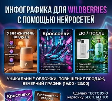 iphone e: Инфографика и креативы для маркетплейсов с помощью нейросетей Что — 1