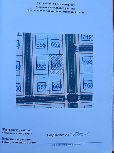 земельный участок в городе ош: 4 соток, Для строительства, Красная книга — 4