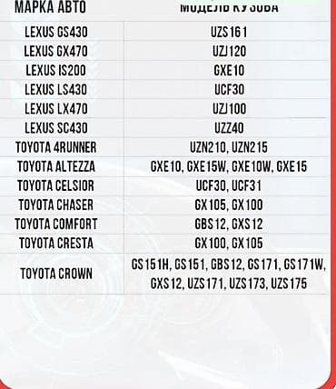 коллектор м54: Катушка зажигания Toyota Аналог — 2