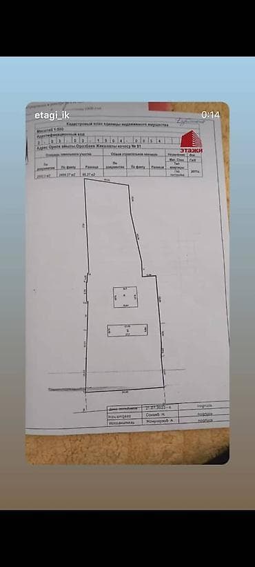 Жер тилкелерин сатуу: 24 соток, Бизнес үчүн, Кызыл китеп, Техпаспорт — 5