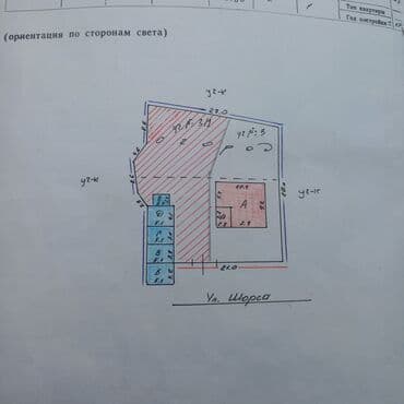 участок антановка: 4 соток, Для строительства, Красная книга, Тех паспорт, Договор купли-продажи — 3