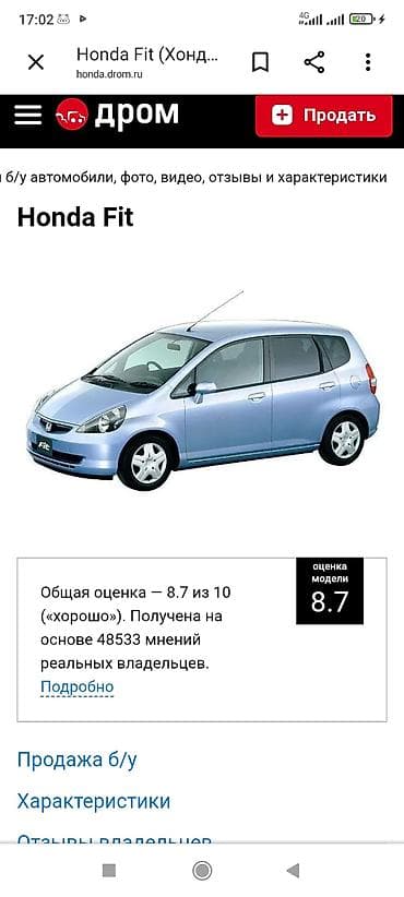 Honda Fit: 2003 г., Вариатор, Хэтчбэк