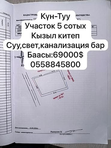 5 соток, Для строительства, Красная книга at lalafo.kg 5 соток, Для строительства, Красная книга