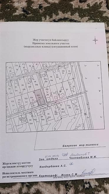 участок продаётся: 15 соток, Для строительства, Красная книга — 3