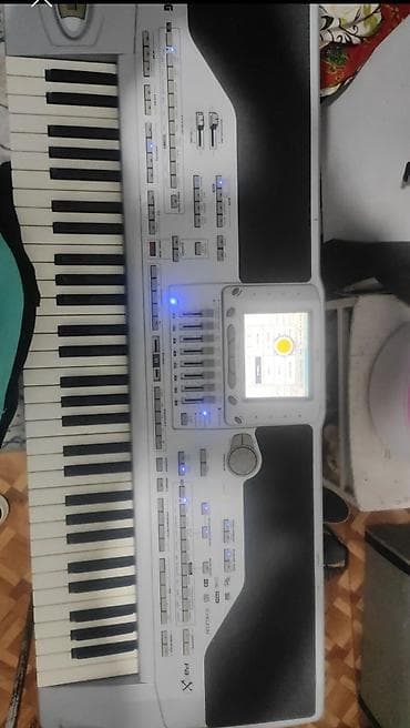 Синтезаторы: КОРГ 1x — 2