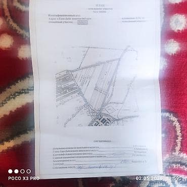 254 соток, Для сельского хозяйства, Договор купли-продажи