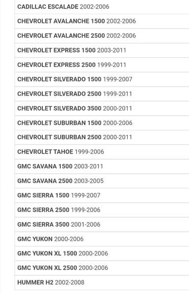 фундаментные блоки бишкек цена: Cadillac escalade, х hummer h2. GMC. chevrolet. комплект сайлентблоков — 5