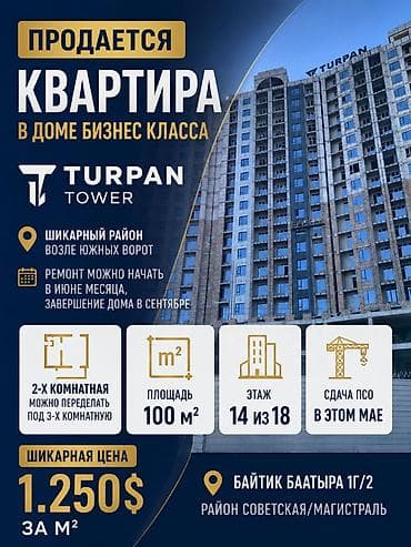 2 комнаты, 100 м², Элитка, 14 этаж, Готовая ПСО (под самоотделку)