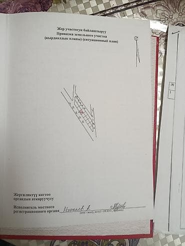 Продажа участков: 6 соток, Для строительства, Красная книга — 3