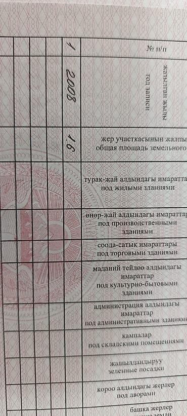 палтавка участок: 6 соток, Для строительства, Красная книга — 4