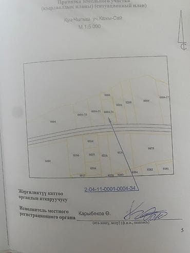 город бишкек село ленинское продажа участков: 73 соток, Для бизнеса — 4