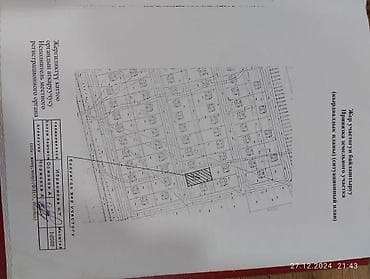 продажа участков в бишкеке: 8 соток, Для строительства, Красная книга — 3