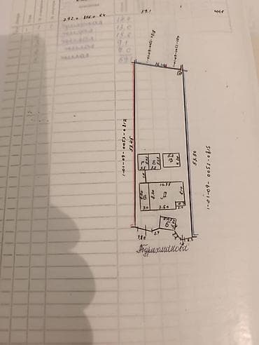 Земельные участки: 8 соток, Для строительства, Красная книга, Тех паспорт — 1
