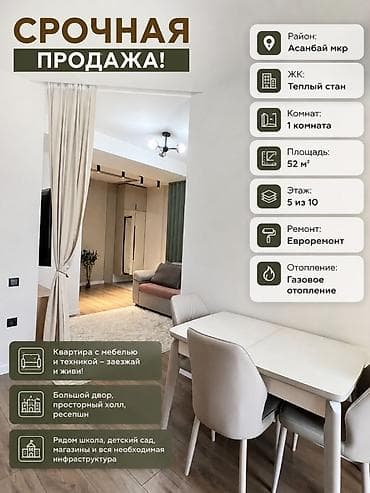 Квартиры: 1 комната, 52 м², Элитка, 5 этаж, Евроремонт — 1
