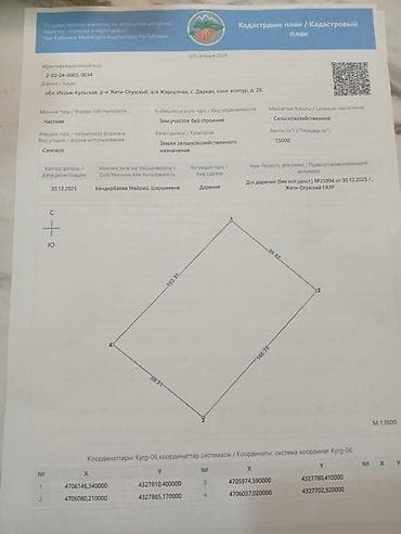 белеводский участок: 1 соток, Для бизнеса, Красная книга — 1