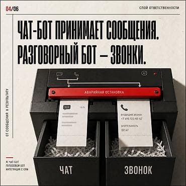 CRM Контроль — интеграция CRM и ИИ-ботов под процессы вашего бизнеса — 2