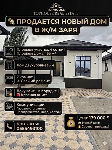 🏡 ПРОДАЕТСЯ НОВЫЙ ДОМ В Ж/М ЗАРЯ 📐 Площадь участка: 4 сотки 🏠 Площадь