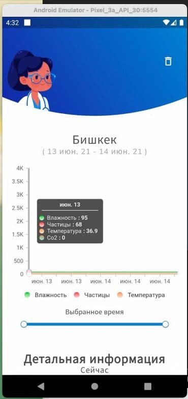 компьютер raspberry pi купить: Продаю собранное устройство учета качества воздуха, к нему написано — 2