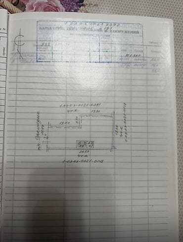 24: 5 соток, Для бизнеса, Красная книга — 3