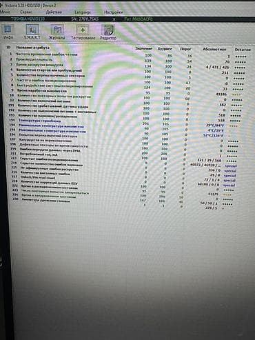 35: Накопитель для ПК, Б/у, Toshiba, HDD, 3 ТБ, 3.5", Для ПК — 3