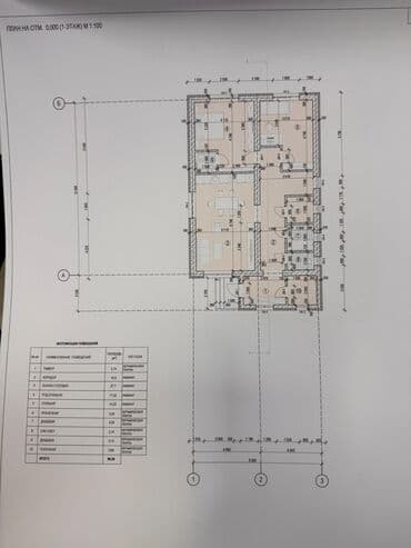 однокомнатный дом: Дом, 100 м², 3 комнаты, Собственник, ПСО (под самоотделку) — 7