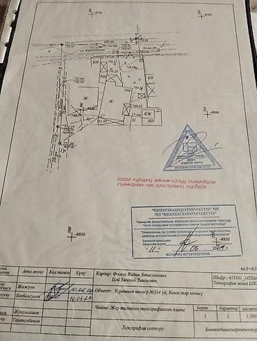 Кыймылсыз мүлк: Продаётся полдома торг уместен при осмотре участка цена минимальная — 10