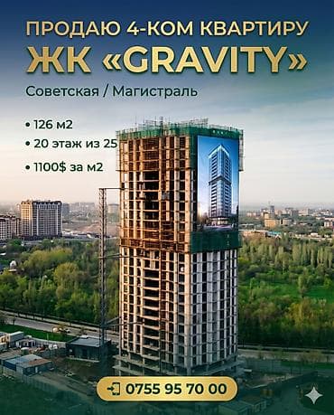 tunduk: 4 комнаты, 126 м², Элитка, 20 этаж, Готовая ПСО (под самоотделку) — 1
