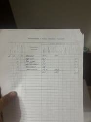 купить дом в новопавловке бишкек: 2 комнаты, 52 м², Индивидуалка, 3 этаж, Косметический ремонт — 17