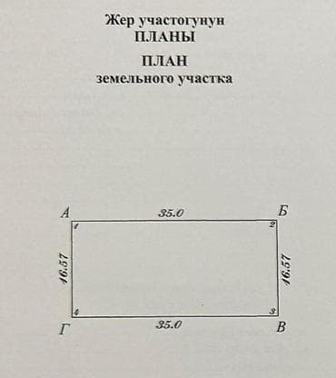 участок каркол: 6 соток, Для строительства, Договор купли-продажи, Красная книга — 3
