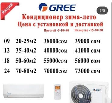 напольные кондиционеры: Кондиционер аух — 2