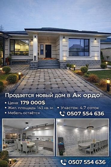 Аренда домов: Дом, 143 м², 4 комнаты, Риэлтор, Дизайнерский ремонт — 1