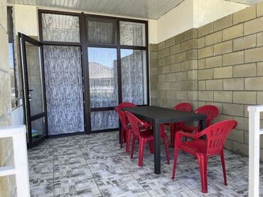 аренда яхты на иссык куле: Коттедж, Пальм бич ЦО Palm Beach, Чок-Тал, Детская площадка, Парковка, стоянка, Охраняемая территория — 7