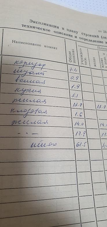 3 комнаты, 62 м², 104 серия, 4 этаж — 5