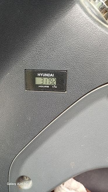 сколько стоит детский питбайк: Экскаватор, Hyundai, 2020 г., Колесный — 4