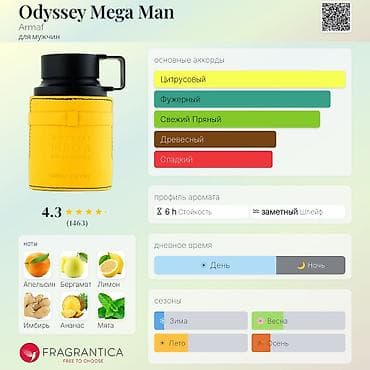 pre more: Armaf Odyssey Mega Man Eau de Parfum, Limited Edition Подарили — 4