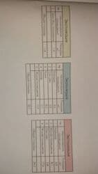 квартира без хозяина ак орго: 1 комната, 70 м², 106 серия, 1 этаж, Косметический ремонт — 3