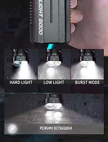 Велоаксессуары: Велофара MOVTESS SM220 Dual Light 600 - Профессиональный передний — 4