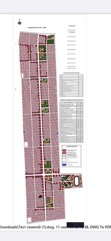 восток 5 бишкек: 423 соток, Курулуш, Кызыл китеп — 8