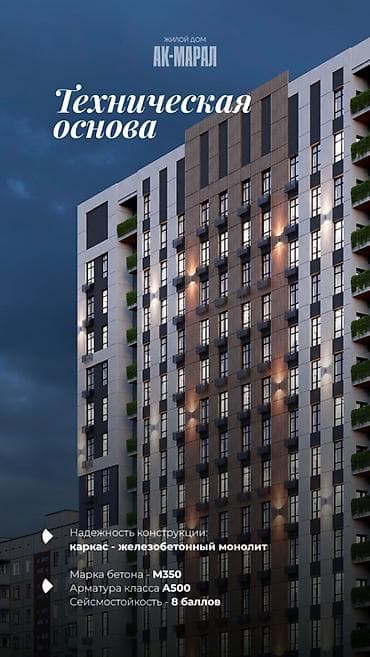 толстого: 1 комната, 43 м², 10 этаж, Готовая ПСО (под самоотделку) — 3