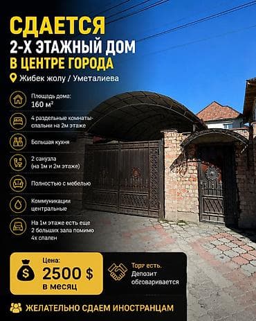200 м², 7 комнат, Бронированные двери, Евроремонт, Забор, огорожен at lalafo.kg 200 м², 7 комнат, Бронированные двери, Евроремонт, Забор, огорожен