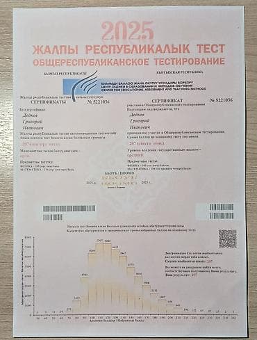 работа ученик: Репетитор по математике Помогаю школьникам не просто выучить — 2