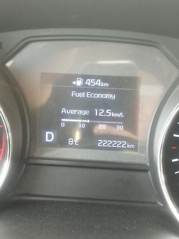 sprinter classic: Kia Carnival: 2019 г., 2.2 л, Типтроник, Дизель, Минивэн — 2