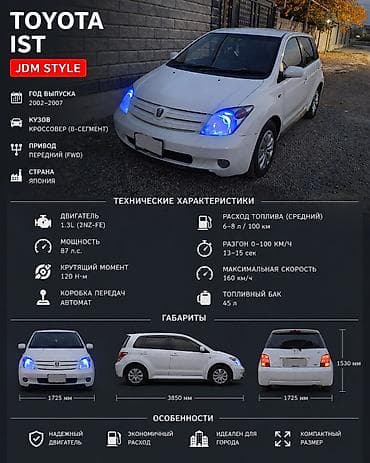 isis: Toyota Ist: 2002 г., 1.3 л, Автомат, Бензин, Хэтчбэк — 1