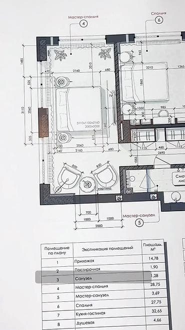 цены на строительные работы в бишкеке 2023 год: Дизайн | Офисы, Квартиры, Дома — 2